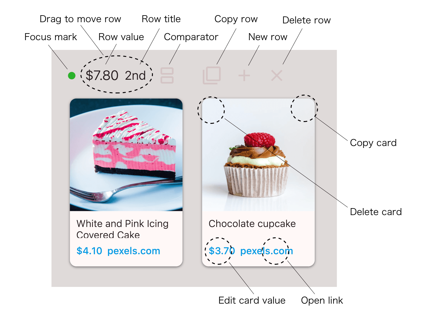 Captura de pantalla de las funciones de fila