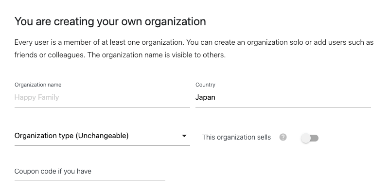 Diagram of organization information