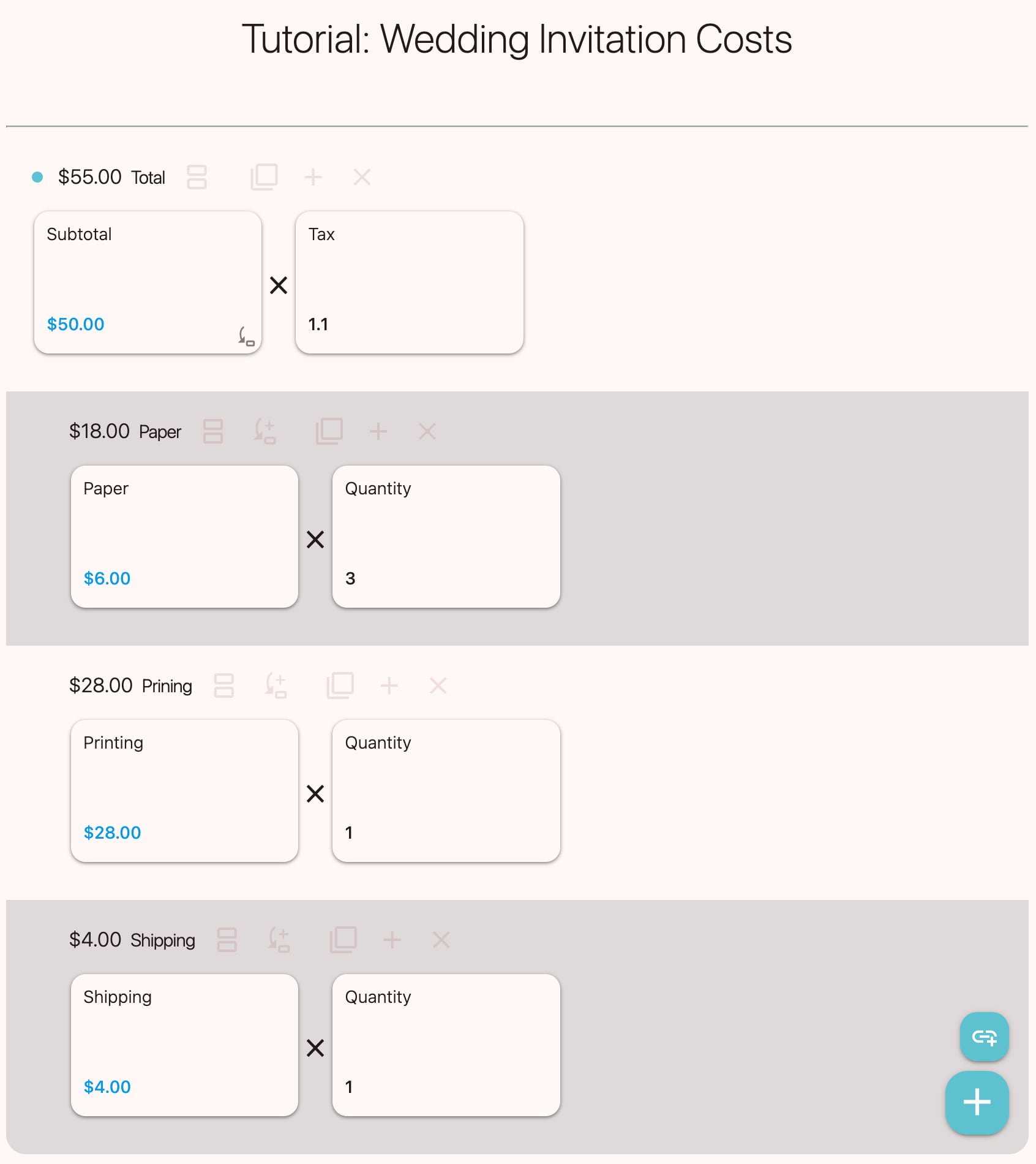 Invitation cost calculation diagram