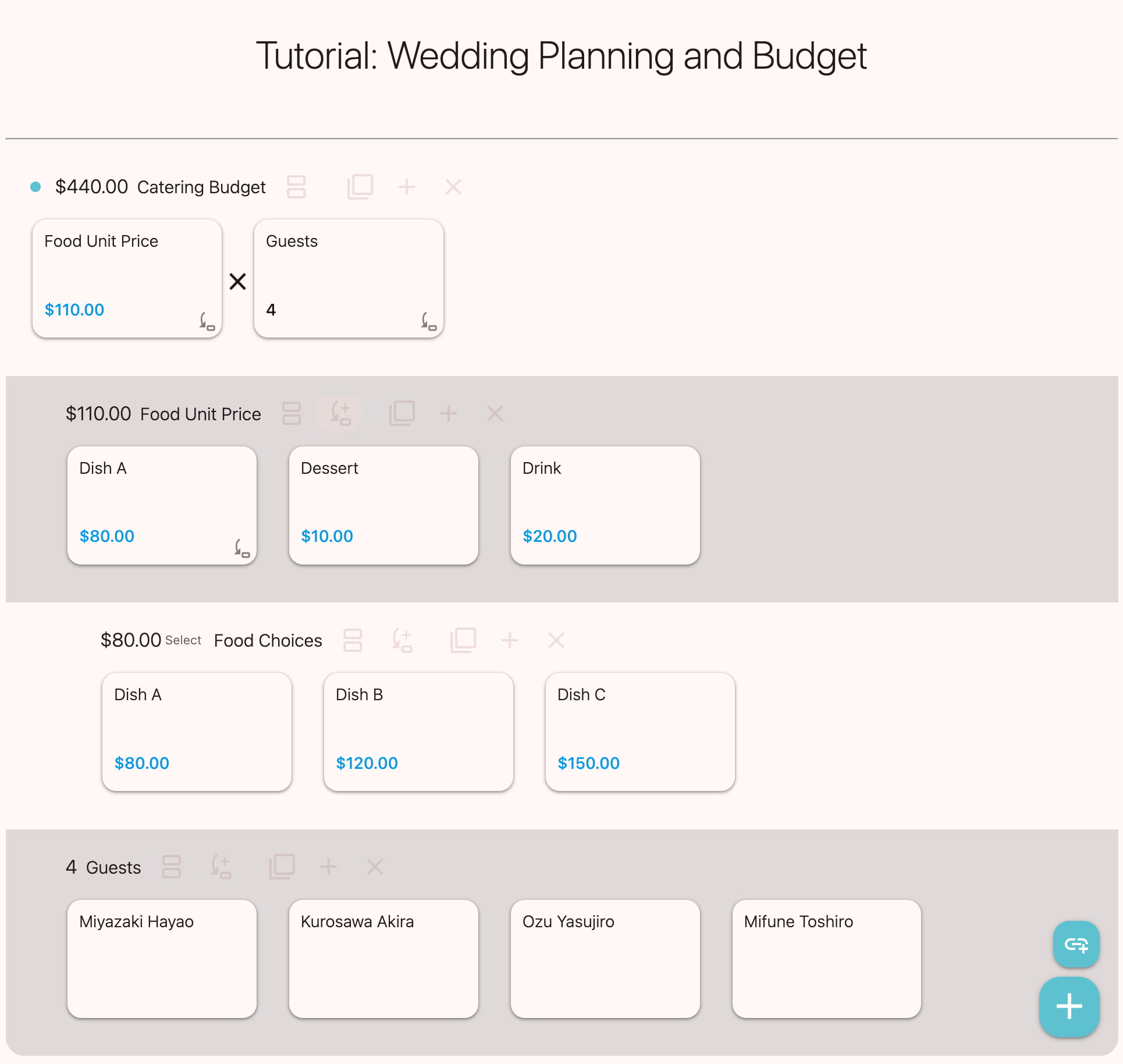Anticipated final form